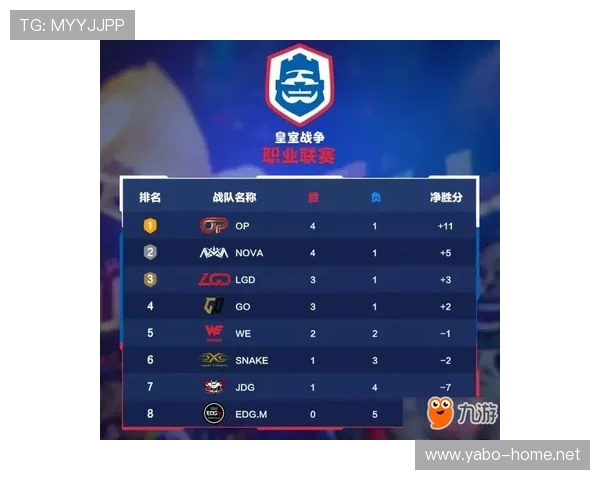 无人看好豪门对决逆袭之战用胜利为反击证明实力 无人看好豪门对决逆袭之战用胜利为反击证明实力