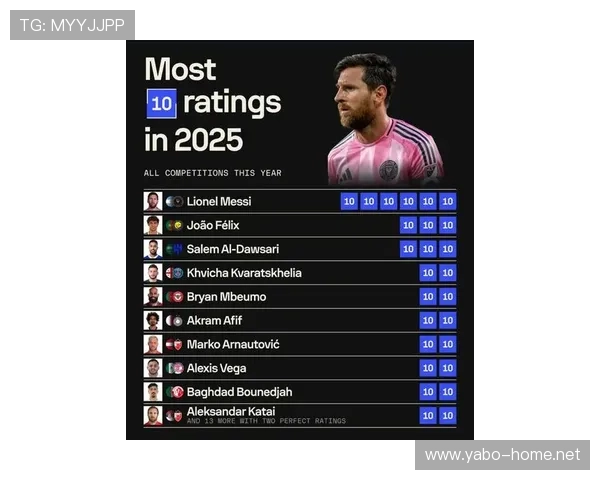 梅西成为全场焦点每个细节引发热议其一举一动频登热搜榜单