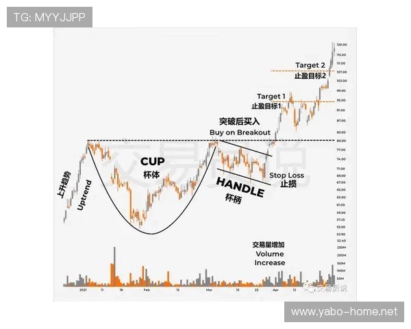 今日电竞盘口入门到高阶电子竞技实战解析与策略指南全面提升胜率