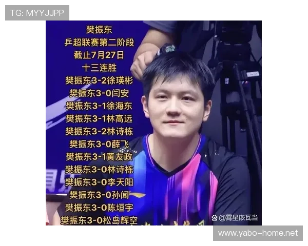 樊振东一天四战全胜领衔上海地产集团豪取两连胜气势如虹