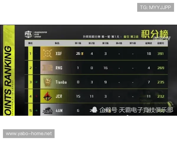 赛前视角下的百家乐胜率解析与左右最终结果关键因素深度拆解