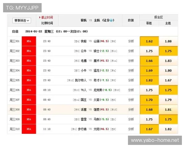 2026世界杯热门投注平台推荐与攻略指南全解析