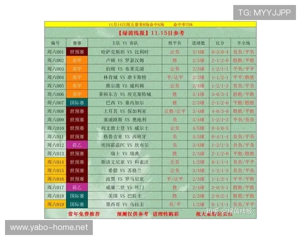 777体育全新赛事攻略揭秘带你掌握最新比分与投注技巧