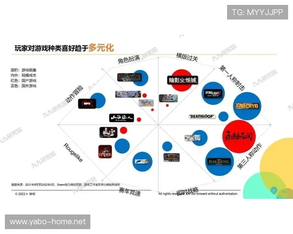 围绕DB电竞打造全球电竞生态布局与未来发展趋势探索