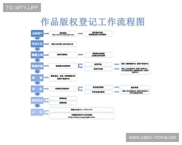 bet365最新提款操作流程详解与注意事项全攻略
